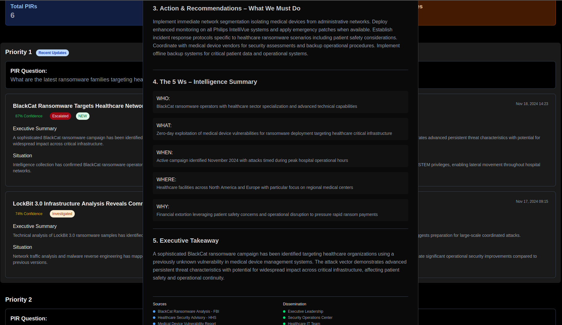 Example of a finished CTI report generated by Conundrum