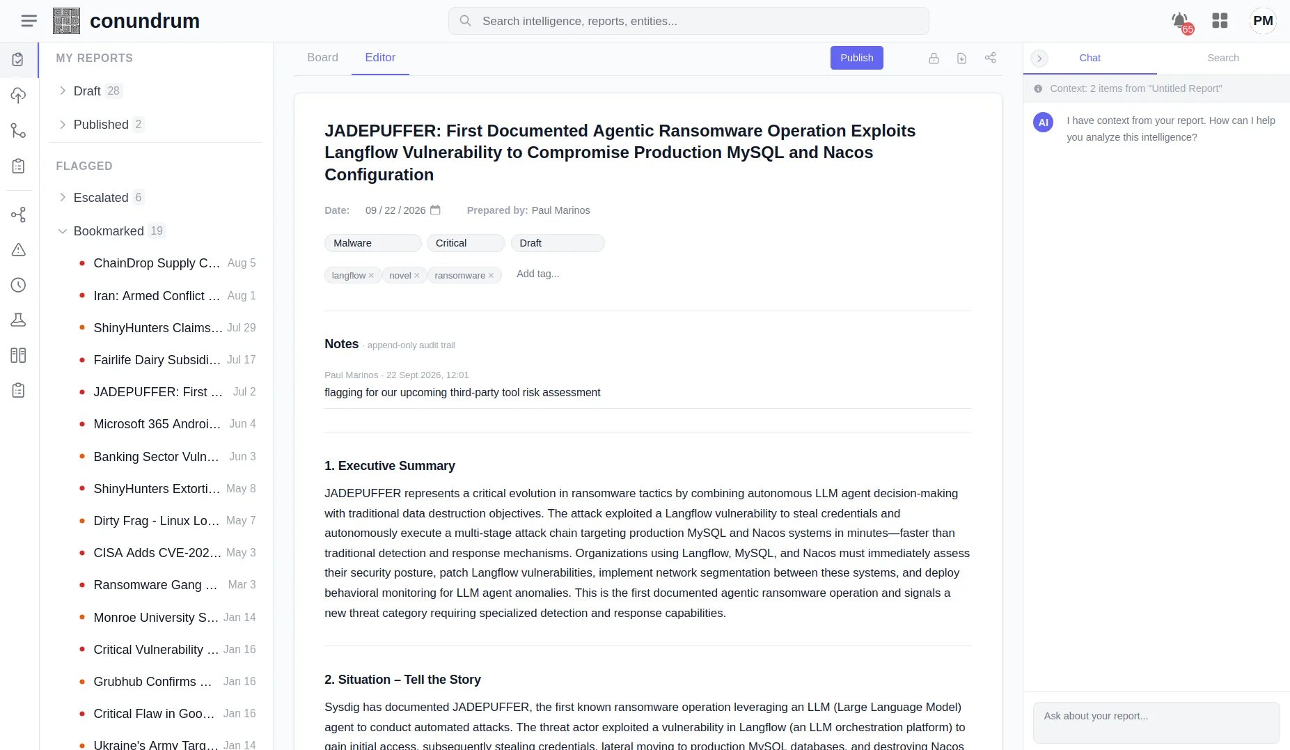 The Conundrum workbench: a draft report on a ransomware operation open in the editor, tagged malware and critical, with an append-only note attributed to the analyst who left it and the executive summary below; the analyst's drafts and flagged items are listed on the left, a report-aware assistant on the right.